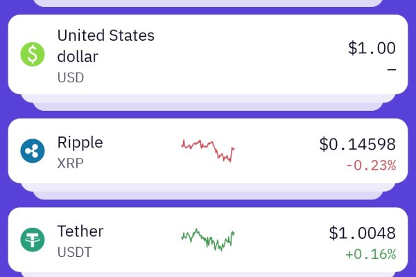 Список луковых tor сайтов